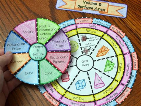 Volume and Surface Area Wheel Foldable in 2020 | Math art projects, Math foldables, Math projects