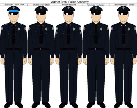 Police Academy duty uniform by DAKY-Illustrations on DeviantArt