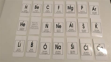 118 laminated Periodic Table of Elements flashcards Chemistry Science Flash Cards for any grade ...
