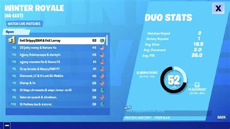 Fortnite competitive leaderboard