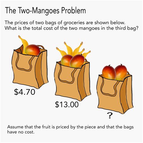 1001 Math Problems: The Two Mangoes Problem