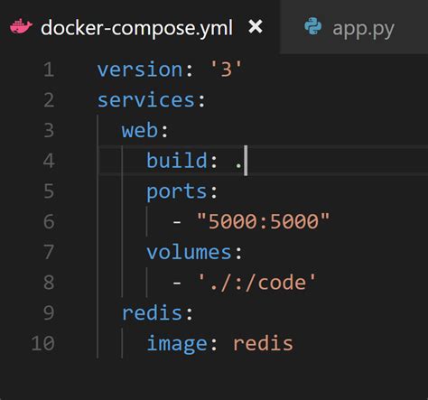 Docker Compose Template - Printable Word Searches