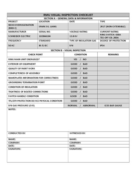 Rmu Visual Inspection Checklist