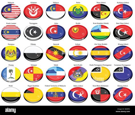 Set of icons. Flags of the Malaysian states and cities. Vector Stock ...