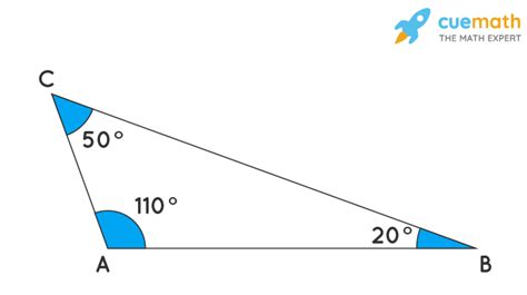 What Is An Obtuse Triangle