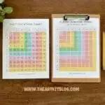 Multiplication Chart Printable FREE! - The Art Kit