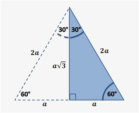 Using The Properties Of The Equilateral Triangle - Properties Of A ...