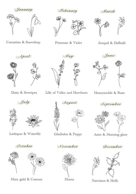 Birth flower tattoo ideas for minimalistic tattoos | Birth flower tattoos, Flower tattoos ...