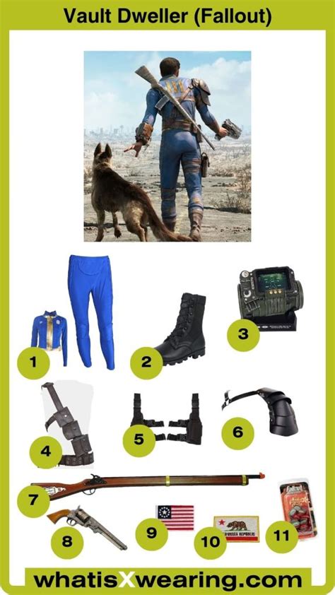 Fallout Vault Dweller Costume Guide