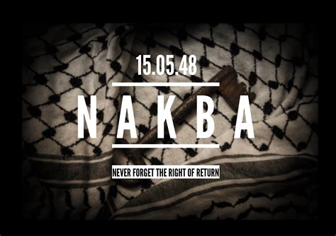 Facts About the Nakba and Beyond