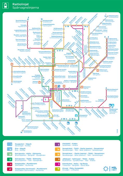 HELSINKI REGION | Public transport & infrastructure | Joukkoliikenne & liikennesuunnittelu ...