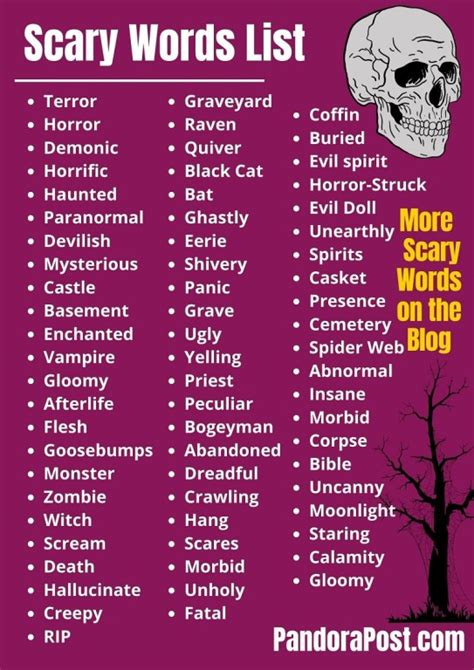 100+ Scary Words List (Horror Vocabulary For Writing a Creepy & Terrifying Story) - Pandora Post