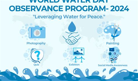 World Water Day 2024 Observance Program – House of Volunteers