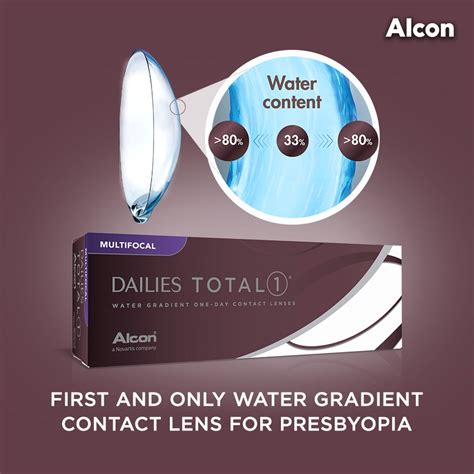 Alcon Dailies Total 1 Multifocal (30pcs in box) - Citylens