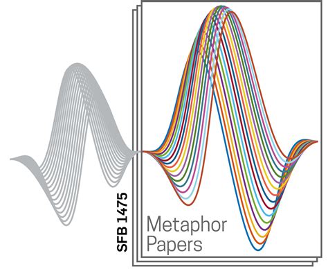 Rezension zu "Metapherntheorie und Konstruktionsgrammatik. Ein vierdimensionaler Ansatz zur ...