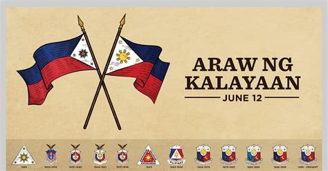 124th Independence Day Celebrated in the Philippines With the Theme ...