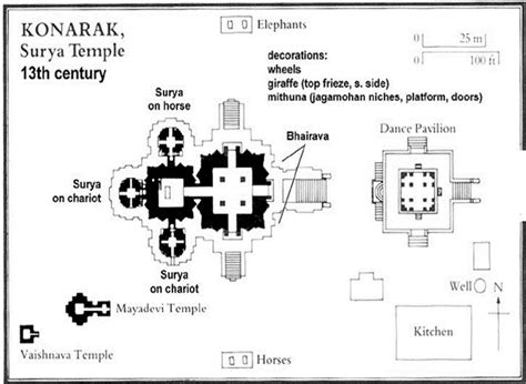 Konark Sun Temple Plan