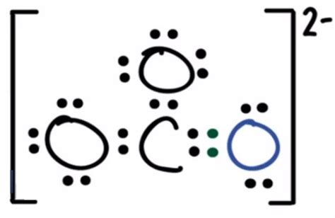 Co32 Lewis Structure Molecular Geometry Hybridization And Mo Diagram ...