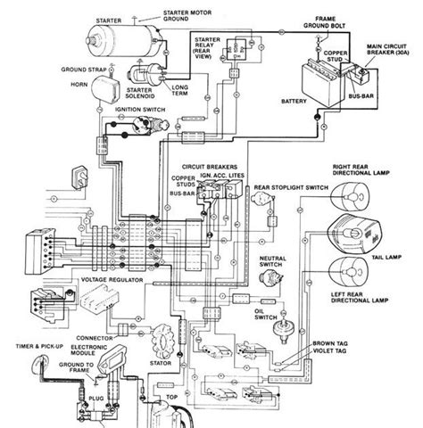 [DIAGRAM] Harley Davidson Softail Wiring Diagram Simple FULL Version HD Quality Diagram Simple ...