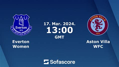 Everton Women vs Aston Villa WFC live score, H2H and lineups | Sofascore