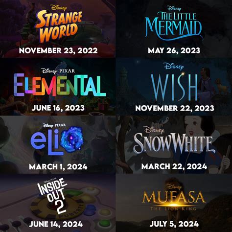 Upcoming Disney Movies 2024 - Patty Bernelle