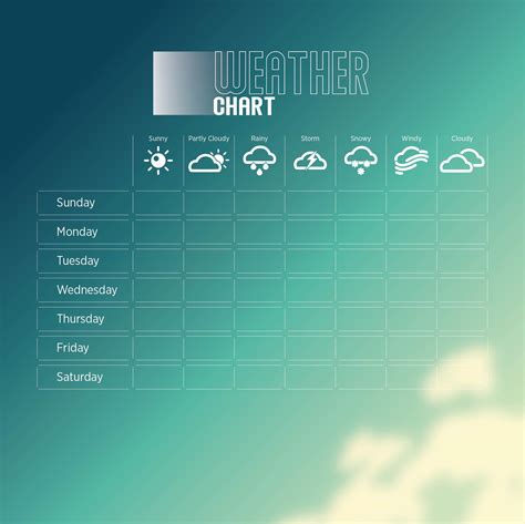 5 Best Images of Free Printable Daily Weather Chart - Printable Weather ...