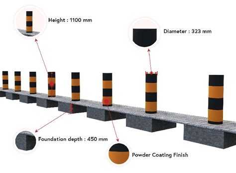 Crash Rated Bollard at Best Price in Mumbai | A-1 Fence