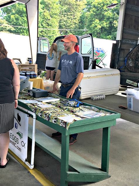 Charlotte Regional Farmers Market: My 6 Favorite Farmers