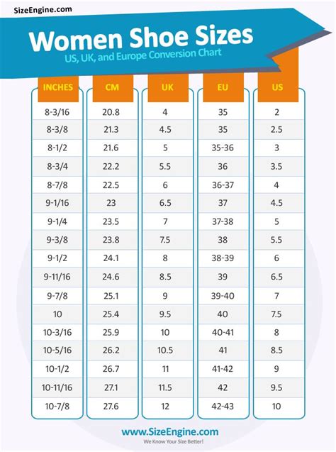 Women's Shoe Sizes | Size Chart, Conversion, & More