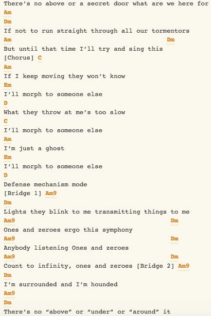 Twenty One Pilots Cancer Ukulele Chords - CancerWalls