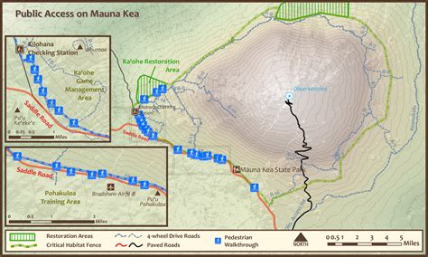 Restore Mauna Kea | Critical Habitat Fence