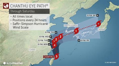 Typhoon Chanthu Philippines West Pacific China Taiwan