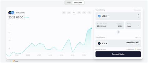 Jupiter Review: What's Solana's Best Liquidity Tool?