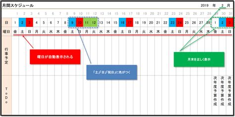 表 - JapaneseClass.jp