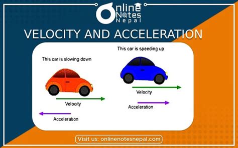 Understanding Velocity and Acceleration