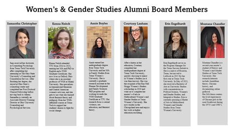 Alumni News | Women's & Gender Studies | TTU