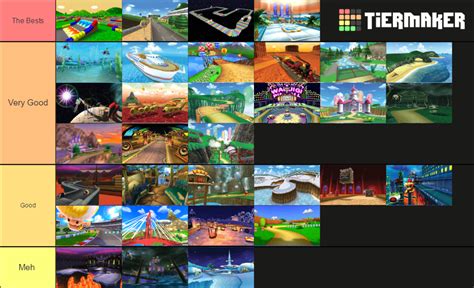 [MK7] My Mario Kart 7 track tier list : r/mariokart