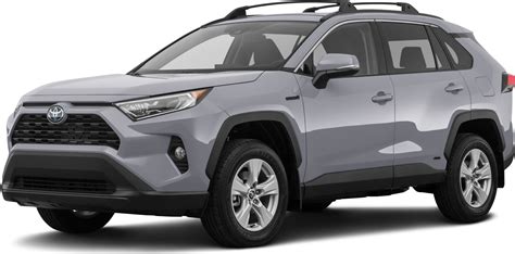 2021 Toyota RAV4 Hybrid Price, Value, Depreciation & Reviews | Kelley Blue Book