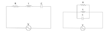 RLC series circuit. Fig. 2. Ideal RLC parallel circuit. | Download ...