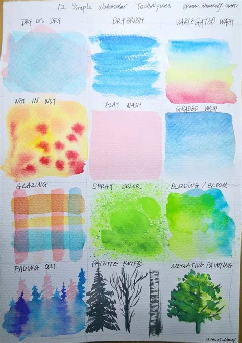 12 watercolor techniques for beginner, How to draw watercolor basic techniques
