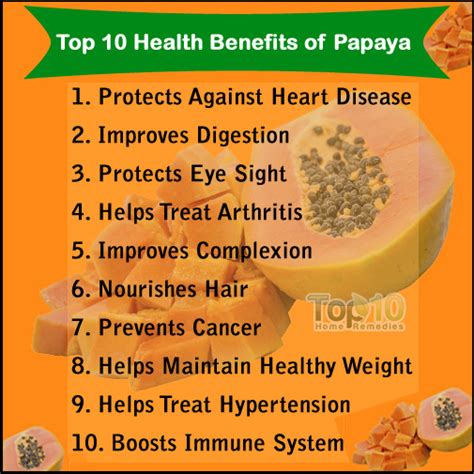 Top 10 Health Benefits of Papaya and Papaya Seeds | Top 10 Home Remedies