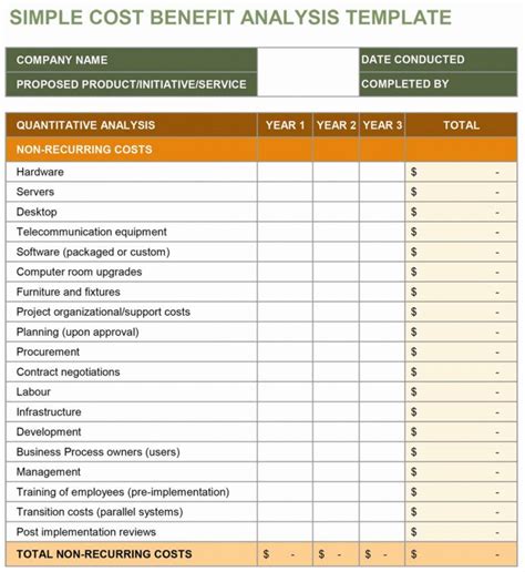 Editable Hotel Development Eadsheet Cost Analysis Building Life Cycle Restaurant Construction ...