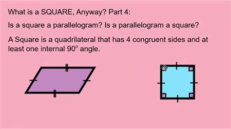 Is a Square a Parallelogram Yes or No