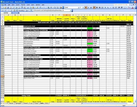 P and L Template Perfect P&l Spreadsheet Template Excel Spreadsheet Template Python Of 40...