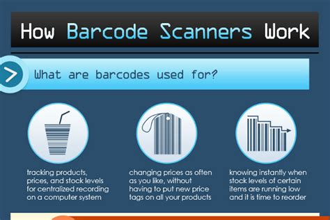 How Barcode Scanners and Scanning Works - BrandonGaille.com