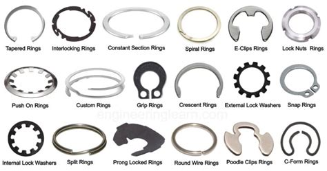 Types of Retaining Rings: Definition, Uses, Advantages & Disadvantages ...