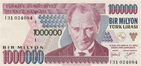 Why the Turkish lira keeps falling – MEZIESBLOG