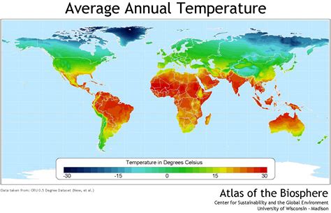 Average annual temperature