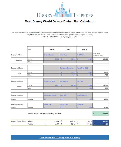 Easy And Free Disney Dining Plan Calculator - Disney Trippers