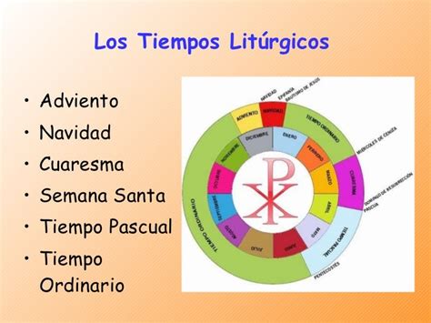 Tiempos liturgicos en la iglesia